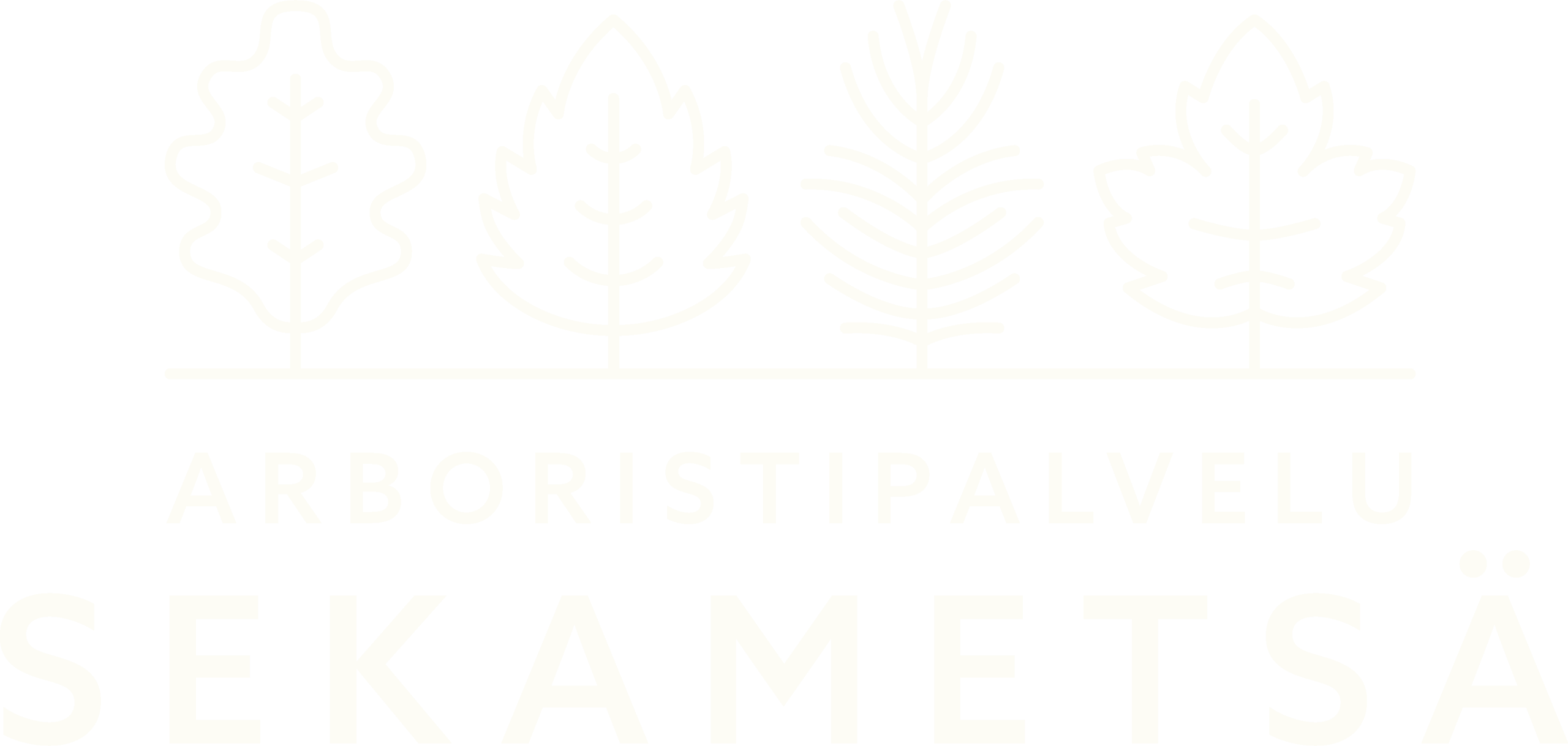Arboristipalvelu Sekametsä